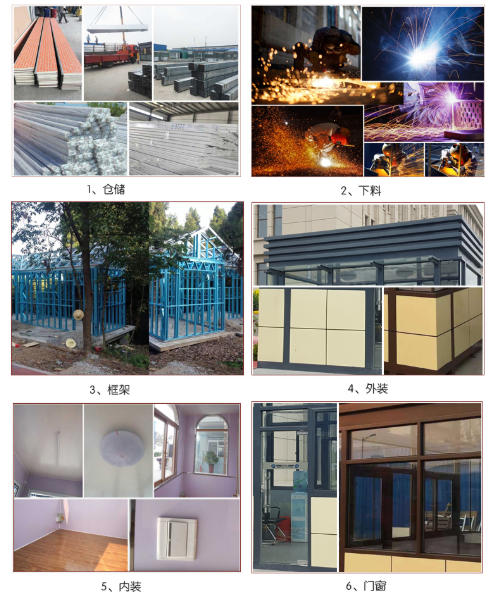 不銹鋼保安崗亭